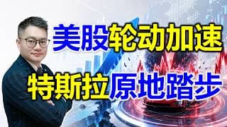 美股加速轮动风险升级？ 特斯拉原地踏步跑还是留？#美股 #NVDA #TSLA #MU #MRVL #SOXL #SMCI