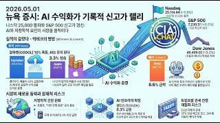 나스닥 25,000 돌파! 애플 100조 뿌리는 동안 월가는 구글과 샌디스크를 쓸어담고 (역대급 기회)