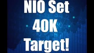 Nio Stock Analysis and Predictions [September] - NIO Set 40K Target!