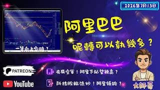 阿里巴巴 (9988 + BABA)  全場焦點！🔥 今日收 $110，到底係「真突破」定係「假反彈」？千萬唔好做炮灰！