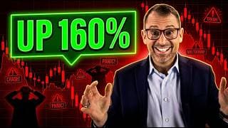 Most Traders Got Wrecked Last Friday — Our Owls Made 160% on the Market's Worst Day | MIT LIVE