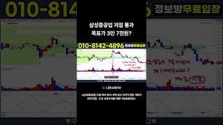 삼성중공업 저점 통과 목표가 3만 7천원 #삼성중공업
