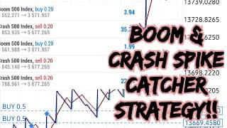 $500 PROFITS with SIMPLE Boom & CRASH Strategy 2024