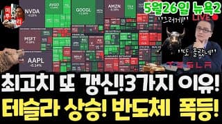 미국주식시황/반도체 우주 마이크론 테크놀로지 폭등! 테슬라 스페이스X 엔비디아 구글 애플 아마존 메타 아이온큐 삼성전자 브로드컴 인텔 AMD 샌디스크 루멘텀 ZS 레드와이어 루나