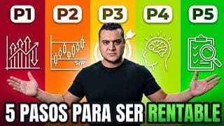 Formula Rentable de Trading (No es un indicador)