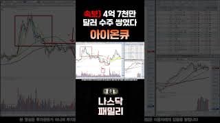[아이온큐 분석] 매출 2억7천만 달러! 콜옵션 세력 지지선 수급 들어오네요! 수주잔고 쌓였다!