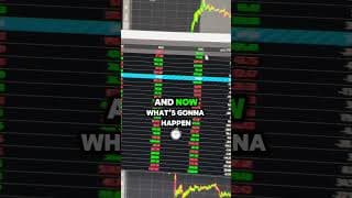 How to find CHEAP Stocks To Buy with ThinkOrSwim (easiest method) #stocks #trading #thinkorswim