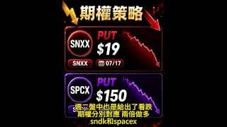 看跌期權 川普 唱空 停火協議結束？SpaceX 存儲 晶片 嚴重透支！SK海力士掛牌倒計時 AI 泡沫的終極壓力測試 盈透（IBKR）！轉倉和開戶獎勵 Moomoo 老虎