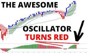 Warning Signs: Awesome Oscillator Turns Red on S&P 500 Weekly But Prints a Doji Candle for the Week