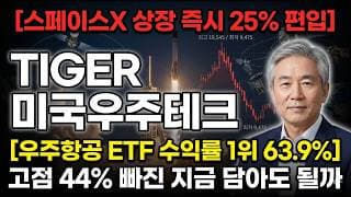 [TIGER 미국우주테크 전망] 우주항공 ETF 수익률 1위 순수 우주기업 집중 정확한 타점 공개 #TIGER미국우주테크주가전망 #TIGER미국우주테크목표가 #TIGER미국우주테크