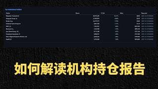 如何解读13F机构持仓报告 | 哪些机构需要披露？什么时间披露？对投资者有哪些参考价值？必须注意报告中的哪个坑？#美股 #投资 #机构持仓#股票 #行情分析