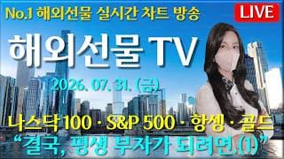 [해외선물 실시간]해외선물-“결국, 평생 부자가 되려면.(1)”#해외선물#나스닥#테슬라#엔비디아#트럼프#주식#재테크#경제