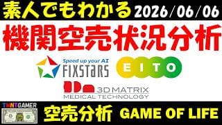 【空売分析】スリー・ディー・マトリックス！フィックスターズ！ASAHI EITO ホールディングス！【20260606】