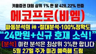 《파동분석의神》 에코프로 에코프로비엠 "25만원+ 신규 호재 소식!" 이런 분석은 최상위 3%만 합니다 5월 27일 주가 미리 예측해 드림