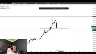 ANALYSIS XAUUSD AND GER30
