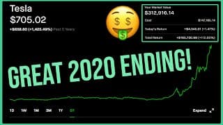 Tesla Stock Hits All Time High 🚀 - Robinhood Investing | Tesla Stock Analysis (TSLA)