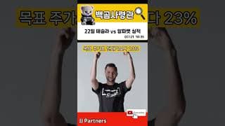 테슬라 vs 알파벳 실적발표