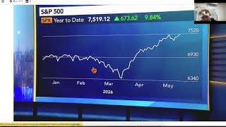 【2026年5月28日速報LIVE】S&P500は年末8250へ‼️ 米国株はバブルではなく利益モメンタム主導‼️機会損失に注意⚠️〇〇は危険⚠️米国株ナスダック・日本株日経平均は危険な状況⁉️