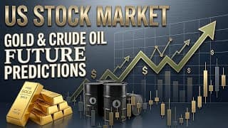 Google Finance USA Live: Gold Futures Drop & Crude Oil Weekly Analysis! 🚨📉