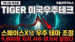 [TIGER미국우주테크 주가 전망] 스페이스X 우주테마,지금 들어가도될까 9,800원 지지사수될까 #TIGER미국우주테크주가전망 #TIGER미국우주테크목표가 #TIGER미국우주테크
