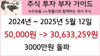 100만원 시작 공개 계좌 1년간 +550% 수익 달성, 그 이후 (한돌이로 새롭게 시작합니다.)