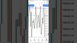Weltrade flip $10 - $100 using PA
