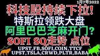 科技股持续下拉! 特斯拉领跌大盘 阿里巴巴芝麻开门? SOFI SQ走势 点位 UPST,FB,SOFI,COIN,TTCF,UPST,TSLA,CRWD,PLTR,BABA