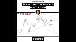 #TSLA BREAKOUT UNDERWAY — $451.12 IS NEXT #Tesla #daytrading