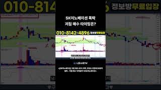 SK이노베이션 폭락 저점 매수 타이밍은 #SK이노베이션