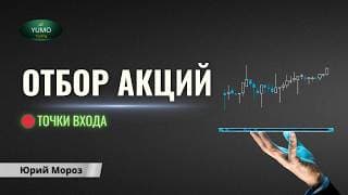 Обзор рынка акций США | Обучение трейдингу