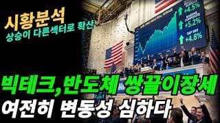(시황분석) 조정이 장중에 나오고 장의 강세가 섹터별로 확산되고있다.