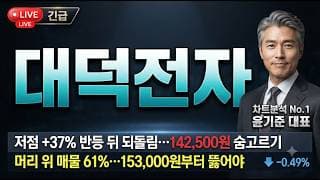 [대덕전자 주가전망] AI 서버용 기판 잭팟 터졌다! 14만원 돌파 전 이 자리 놓치면 끝납니다 #대덕전자주가전망 #대덕전자목표가 #대덕전자