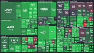 미국증시 시황분석, CPI 소비자물가지수, TNA ETF 러셀2000, 엔비디아 주식, TQQQ ETF, SOXL ETF, SQQQ ETF, SOXS ETF