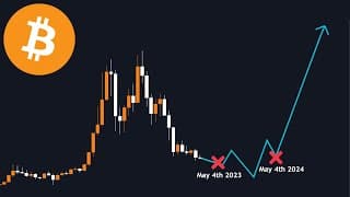 Bitcoin Is A Buy In 2023 | Here's Why...