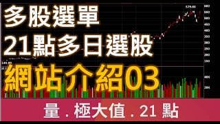 21點多日選股 | 廖兄 | 網站介紹03