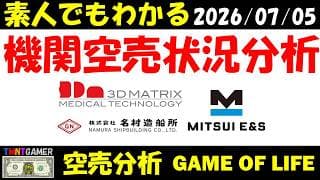 【空売分析】スリー・ディー・マトリックス！名村造船所！三井E&S！【20260705】