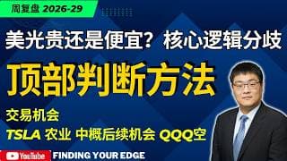 TSLA突破、中概股“回马枪”洗盘怎么破？深度解析：美光(MU)是周期股陷阱还是成长股？