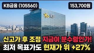 [KB금융] 18만서 15만 14% 조정, 밸류업 대장의 눌림목 - 목표가 22만 20곳 매수, 지금 담을까 #KB금융