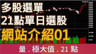 21點單日選股 | 廖兄 | 網站介紹01