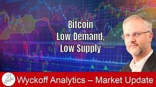 Bitcoin – Low Demand, Low Supply