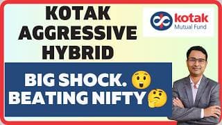 Kotak Aggressive Hybrid Fund   Returns, Portfolio & Risks Explained.