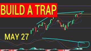 markets are running on hope and fomo. WATCH OUT FOR A BULL TRAP!