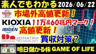【明日のテンバガー株】TSMC！高値更新継続！キオクシア！11万一時突破！時価総額60兆円タッチ！イビデン！高値更新！フジクラ！S高！スリー・ディー・マトリックス！買収対策？【20260622】