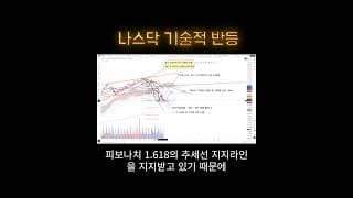 나스닥 기술적 반등 진입  #나스닥 #주식