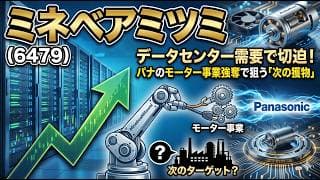【株式投資銘柄分析】ミネベアミツミ（6479)「切迫感」というパワーワードの裏側！経営陣が仕掛けるフィジカルAIへの布石を全解剖