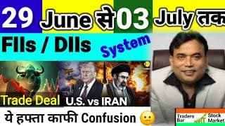 🚩Next Week बाजार मे क्या हलचल चलेगा 🚩Weekly strategy 🚩#etf 🚩#sharemarket🚩 #tbsm