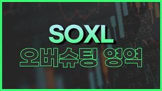 SOXL 신규 진입 리스크 있는 구간입니다