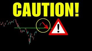 ⚠️ CAUTION HERE! ⚠️ IMPORTANT LEVELS REACHED! #SPY #QQQ #AAPL #BTC