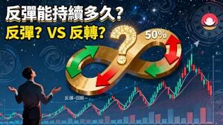 港股/美股下週展望｜恆指如期反彈：下週仲可以升嗎？｜納指強勢反彈：下週變盤？｜熱門股點評：吉利、巴巴、谷歌、蘋果！26-4-10｜#恆指#期指#港股#美股#下週展望#致富學院