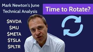 Is It Time to Rotate From Growth Into Value? Mark Newton Weighs In
